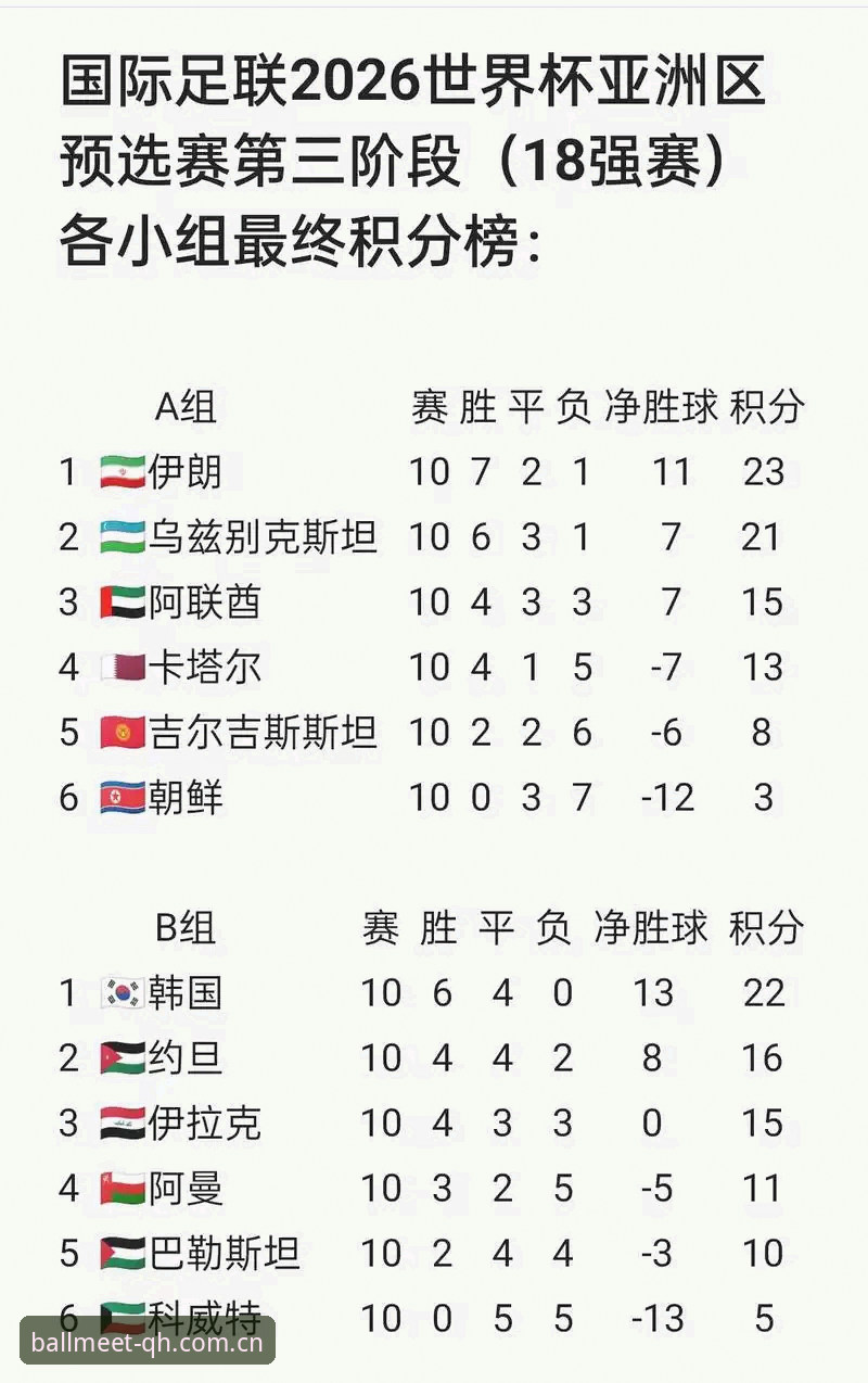 2026世界杯观赛困境详解：签证壁垒与地缘政治如何影响球迷出行