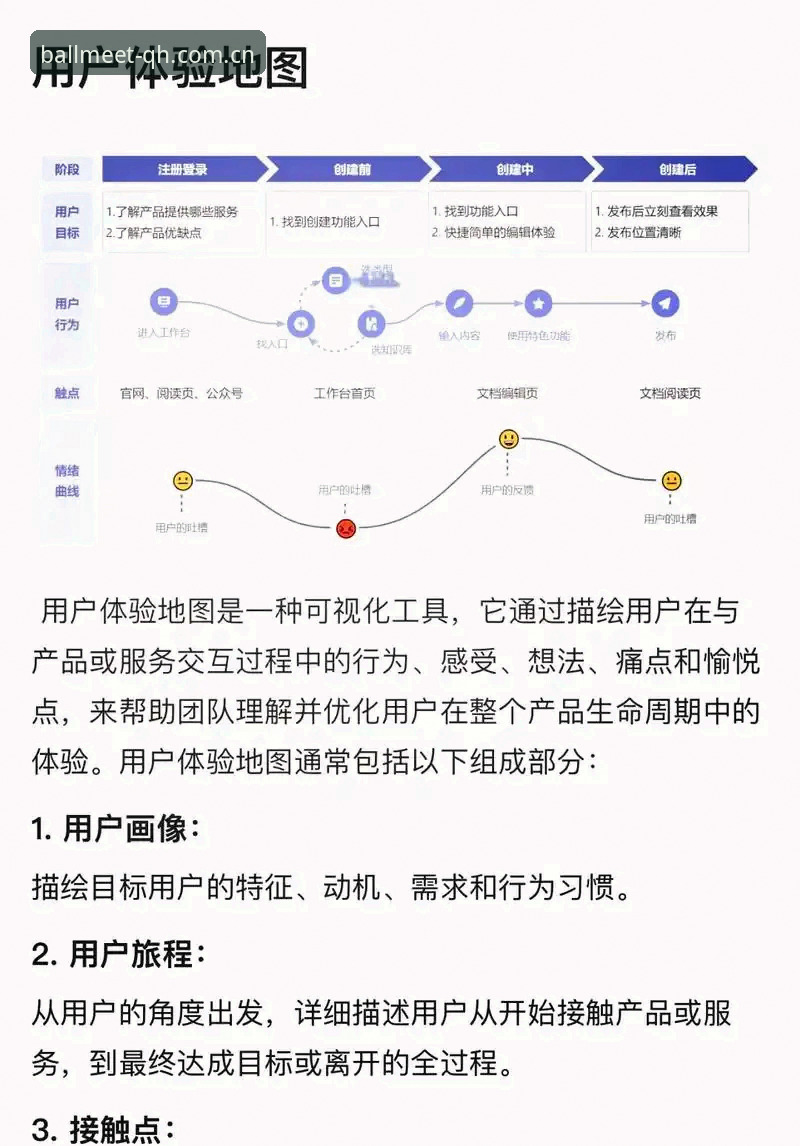 资深用户分享：球会体育用户体验深度评测，从数据加载到交互细节的全方位分析